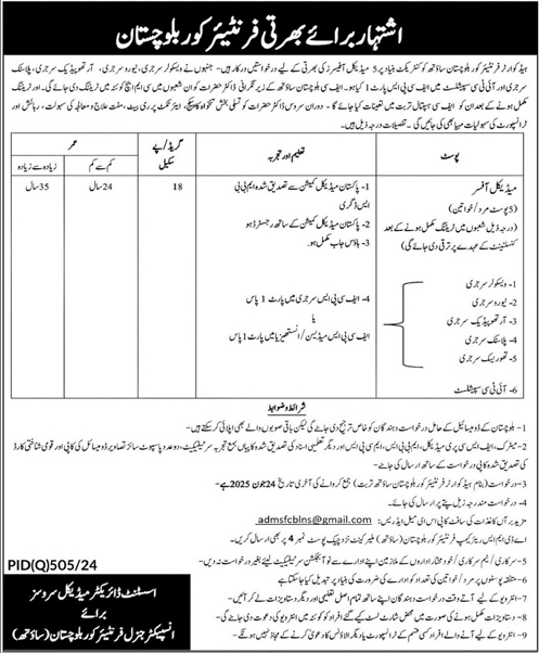 Medical Staff Jobs in Frontier Core Balochistan